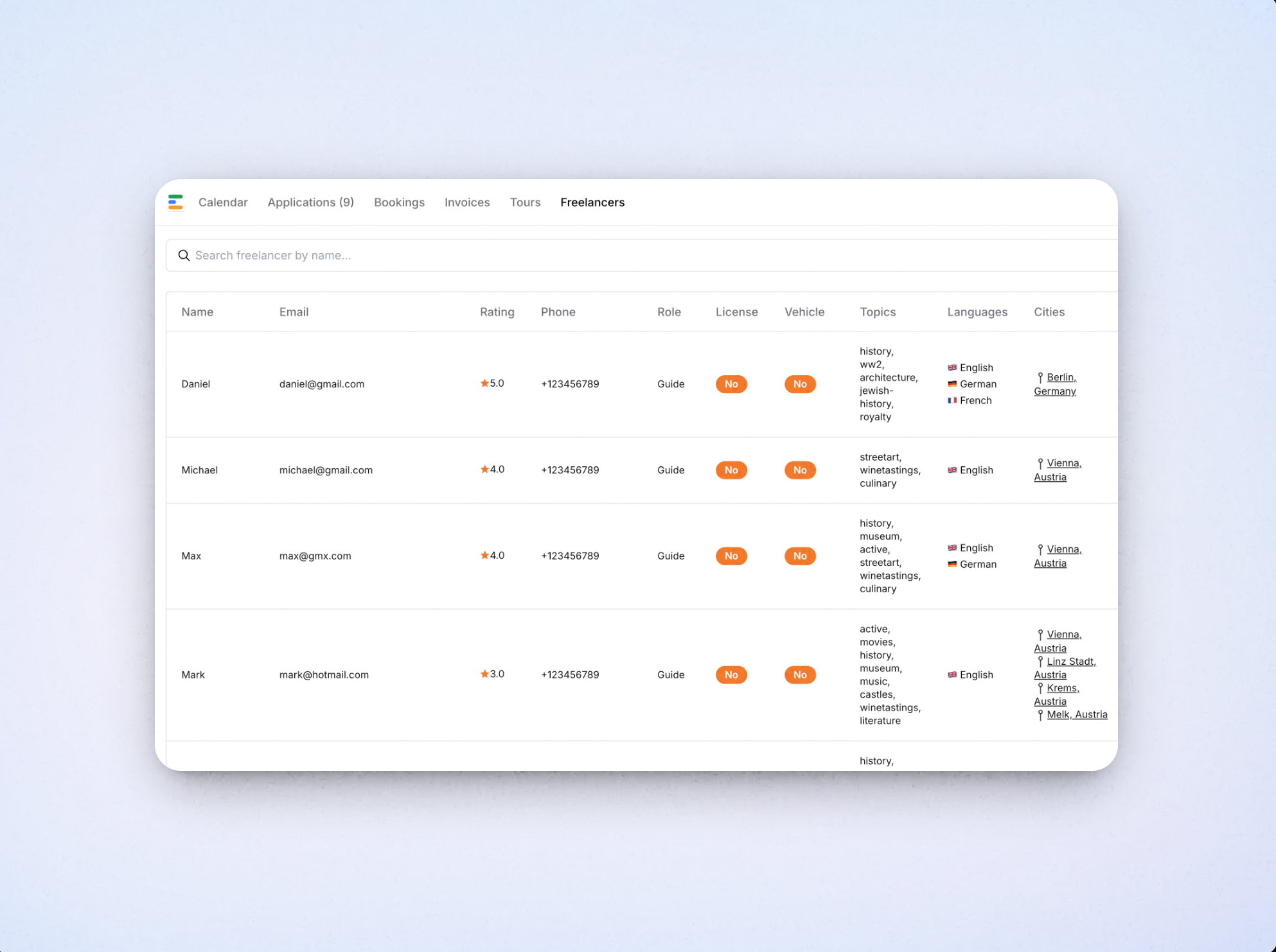 Your Complete Guide Database interface